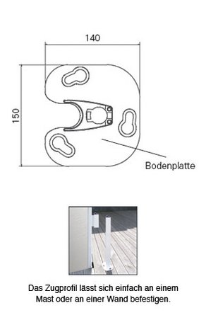 Seitlicher Sonnenschutz Sichtschutz Calypso Roll Montage Leiner Seitlicher Sonnenschutz Sichtschutz Calypso Roll Montage Leiner