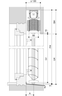 Hella Raffstore Außenjalousien Modell ARB 80