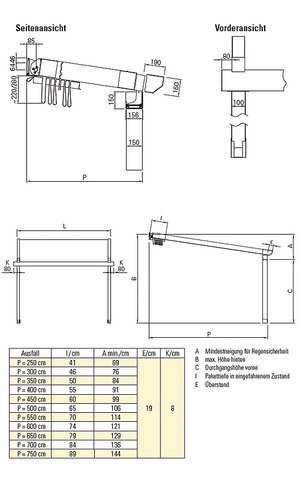 Pergolamarkise Pavilion Pergola Sunrain XLM von Leiner