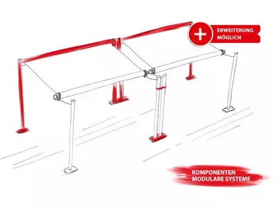 SHADE MULTIFRAME Das SHADE INOX System in der Variante nebeneinander und freistehend SHADE MULTIFRAME Das SHADE INOX System in der Variante nebeneinander und freistehend