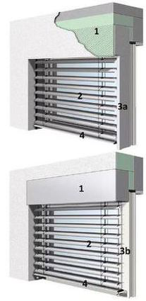 Fenster-System-Raffstoren