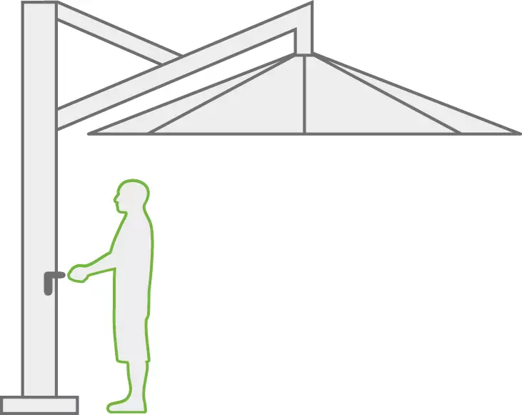 Sonnenschirm Scala von Caravita
