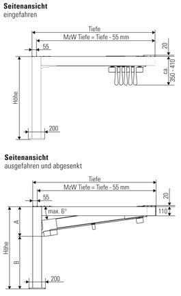 Pergolamarkisen Pavilion Pergola Sunrain Q von Leiner Pergolamarkisen Pavilion Pergola Sunrain Q von Leiner